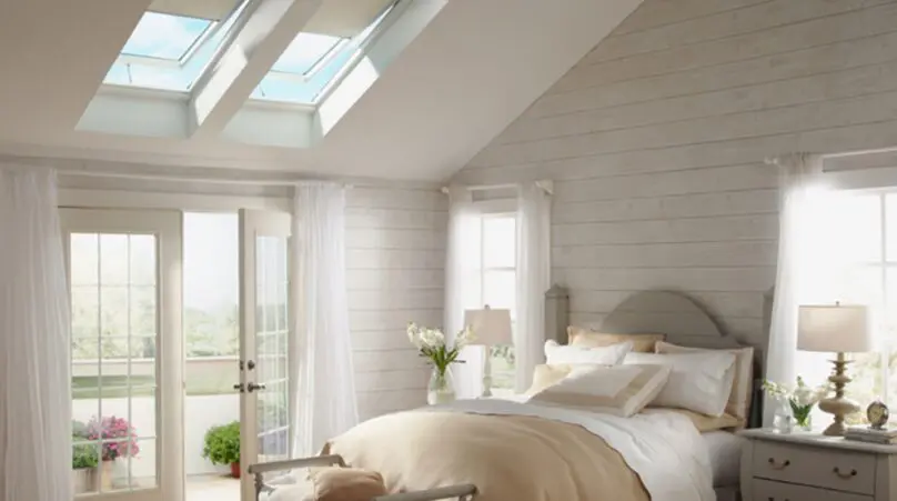 Three Types of Skylight